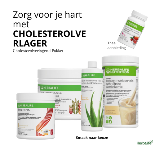 Cholesterol Lowering Package