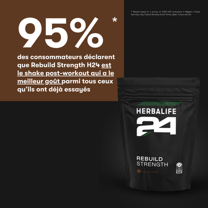 Rebuild Strength Chocolate 1000 g